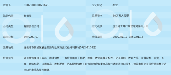 连云港市化工农药与针纺织品原料销售的多元化发展